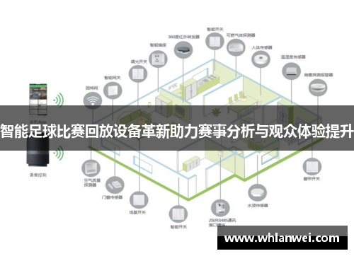 智能足球比赛回放设备革新助力赛事分析与观众体验提升